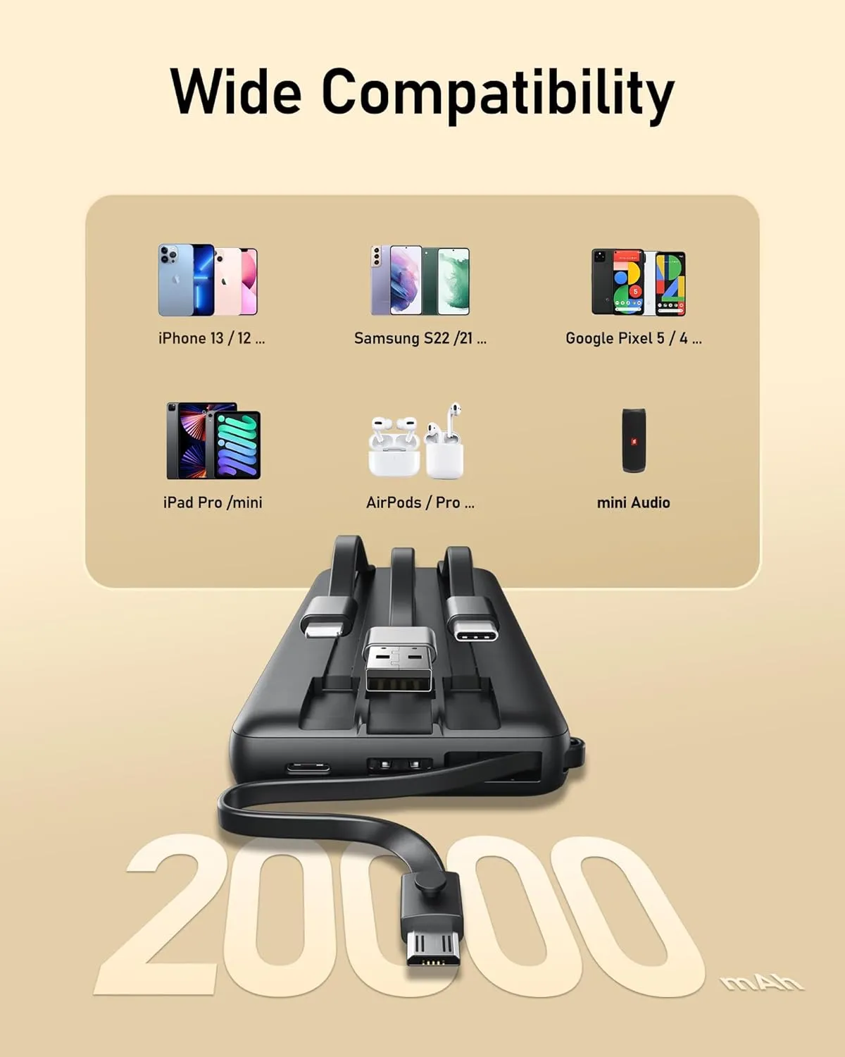 VEEKTOMX Portable Charger with Built-in Cables, 20000mAh Power Bank for iPhone, Fast Charging USB C Battery Pack, Travel Essentials Powerbank Compatible with iPhone, Samsung, Android, etc