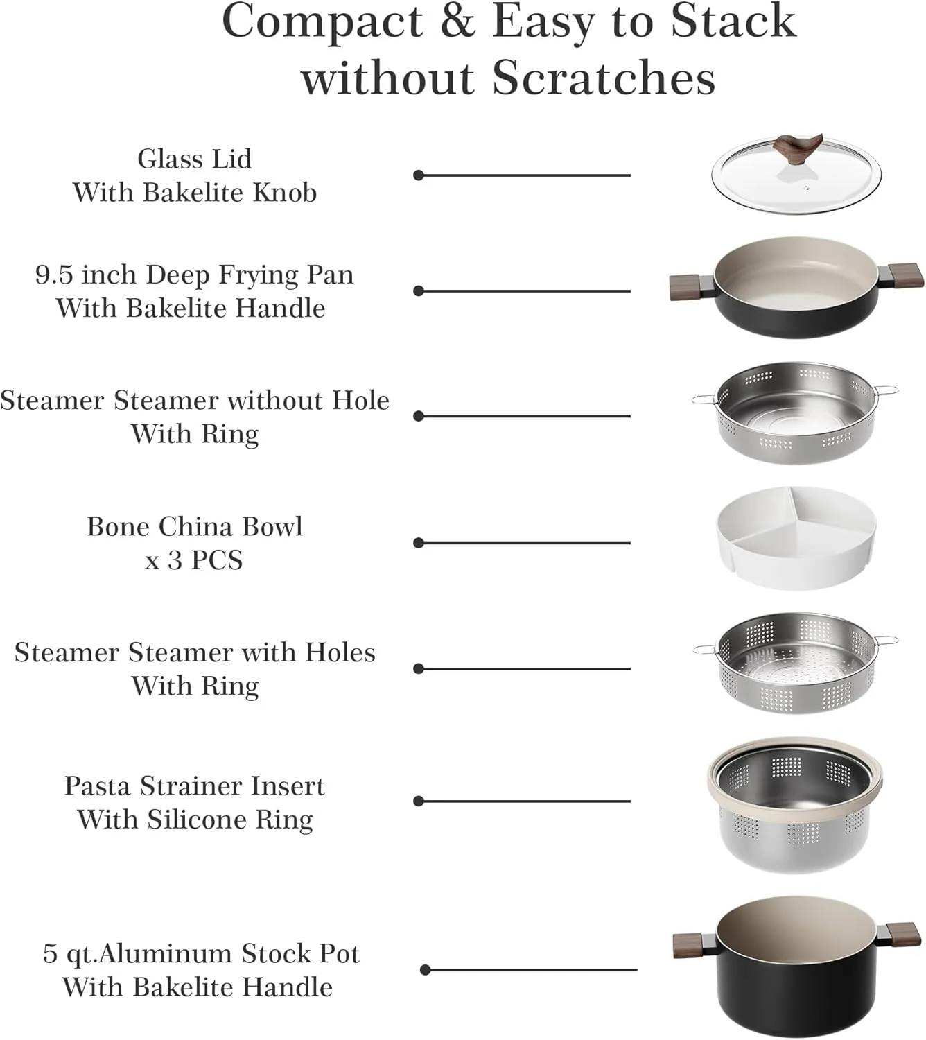 VONIKI Ceramic Cookware Set, Nonstick Stock Pots With Stainless Steel Steamer for Cooking Pot Set, Soup Pot With Lid, Multipots with Steamer Basket for Pot, Pasta Strainer Insert, Pots and Pans Black