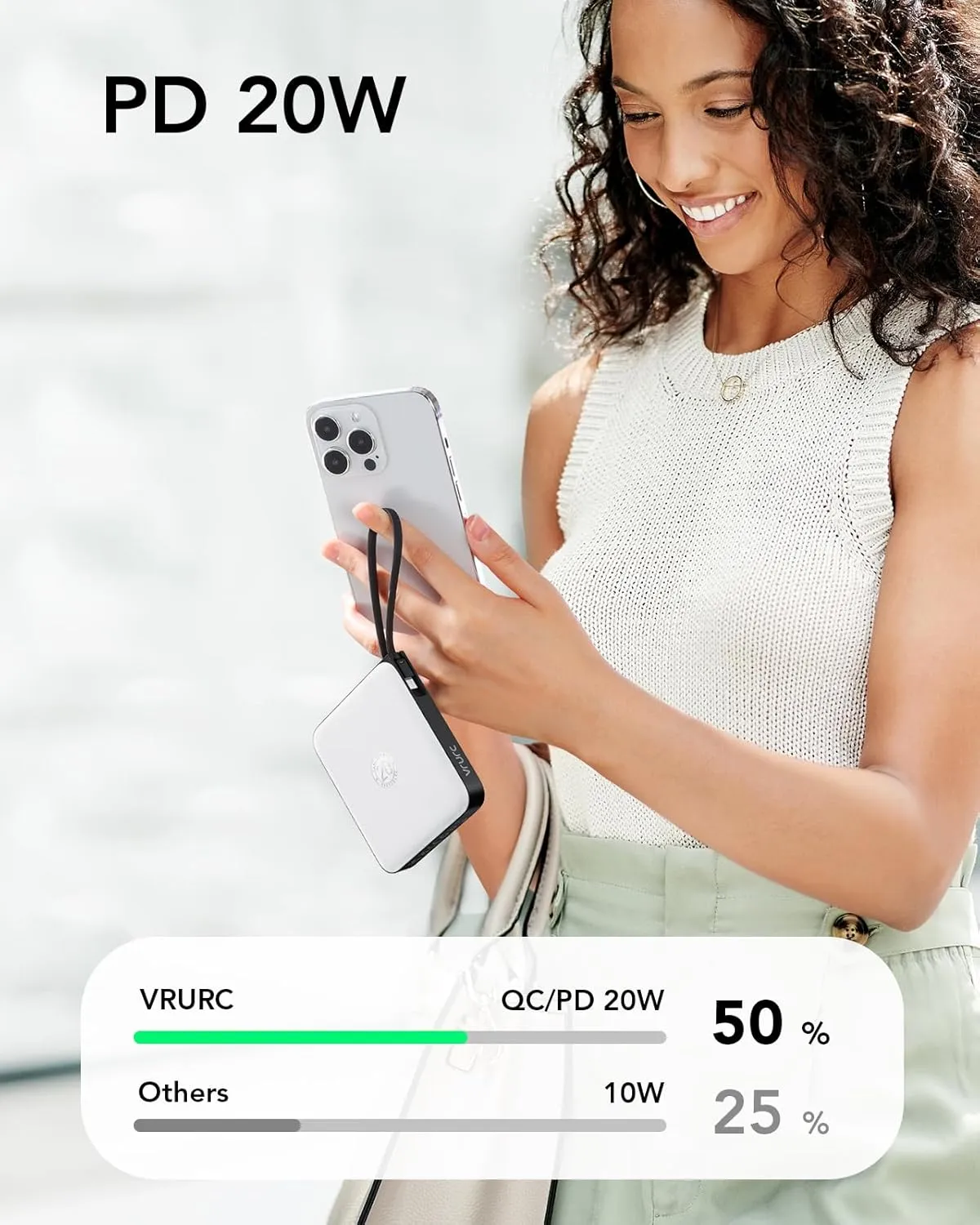 VRURC 20000mAh Portable Charger with Built-in Cables, Travel Essentials, Power Bank PD 20W for iPhone Fast Charging Battery Pack, for iPhone 16 15 14 13 12 11 x Samsung Galaxy Series, White(1 Pack)