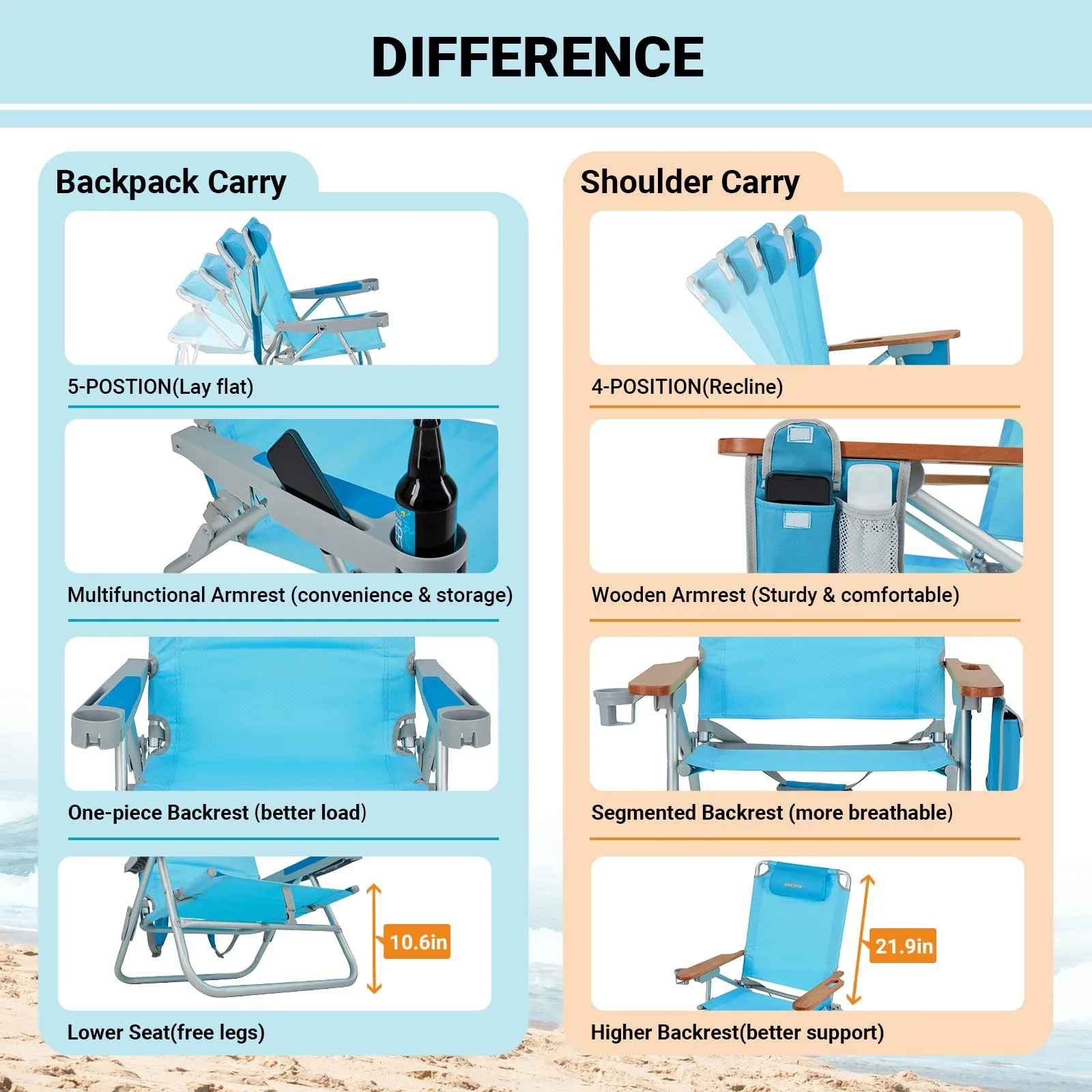 WEJOY Beach Chair With Wooden Armrest Set of 2
