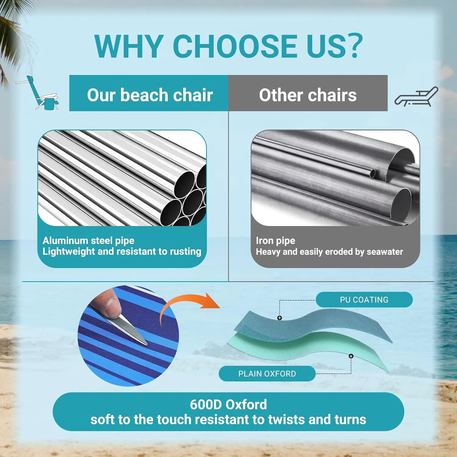 #WEJOY Folding Beach Chair for Adults, 4-Position Aluminum Lightweight Beach Chair, Low Sands Chairs with Shoulder Strap, Cup Holder and Padded Headrest, Supports 265lbs for Lawn