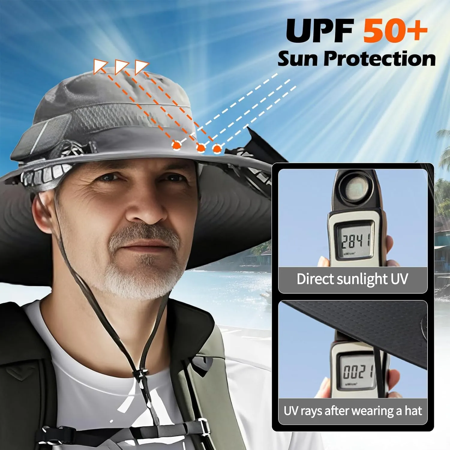 Wide Brim Solar Fan Hat, Outdoor Sun Hat with 2 Solar Power Fan for Men Women UPF 50  Sun Breathable Bucket Fishing