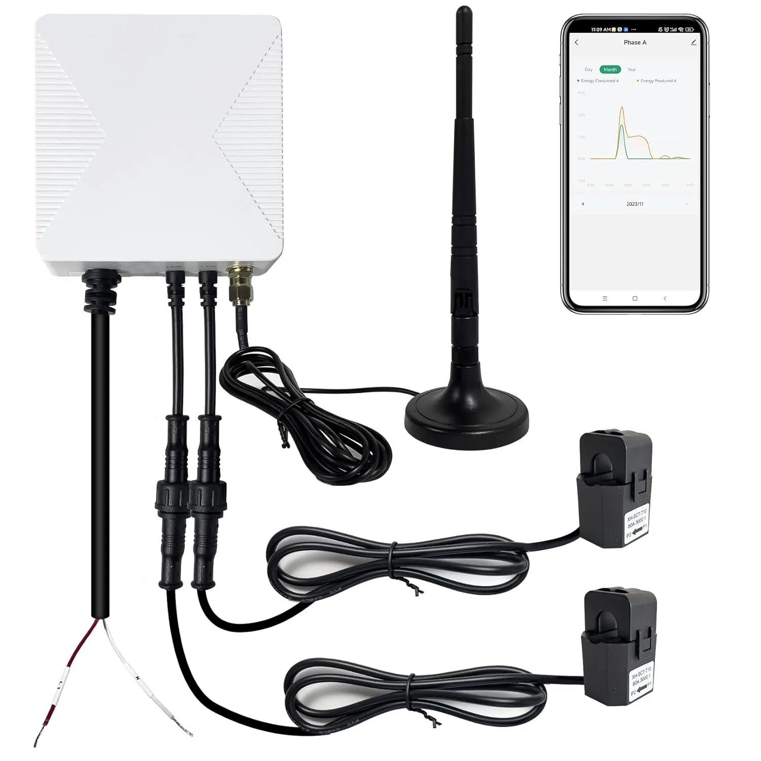 WiFi Energy Monitor with 2 * 80A Clamps, Real-Time Electricity Tracking, Smart Home Power Management, WiFi Meter Solar/Net Metering, Home Energy Automation and Control
