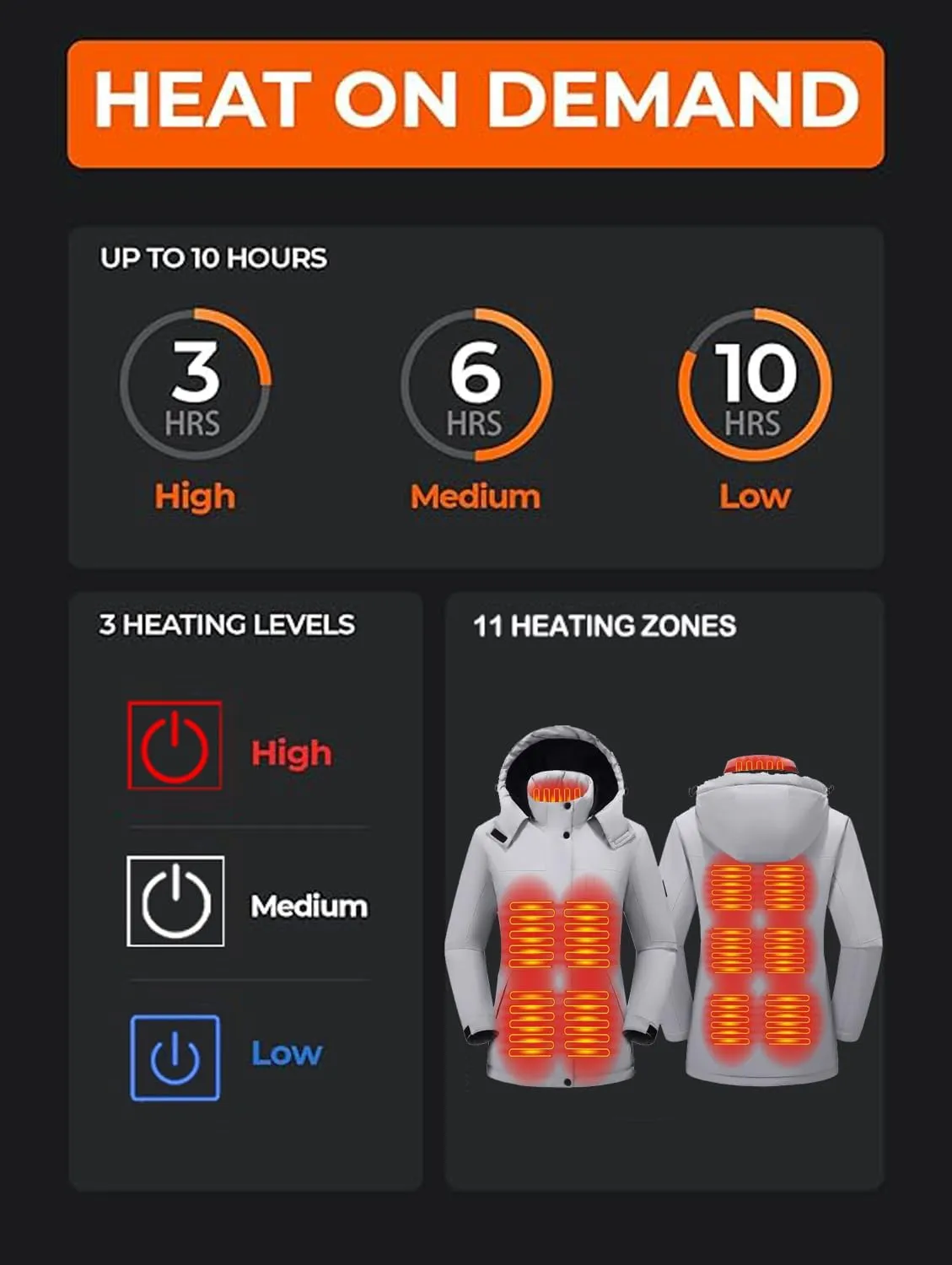 Women Heated Jackets Detachable Hood, Lightweight Waterproof Zip Winter Fleece Coat-11 Heating Zones/No Battery