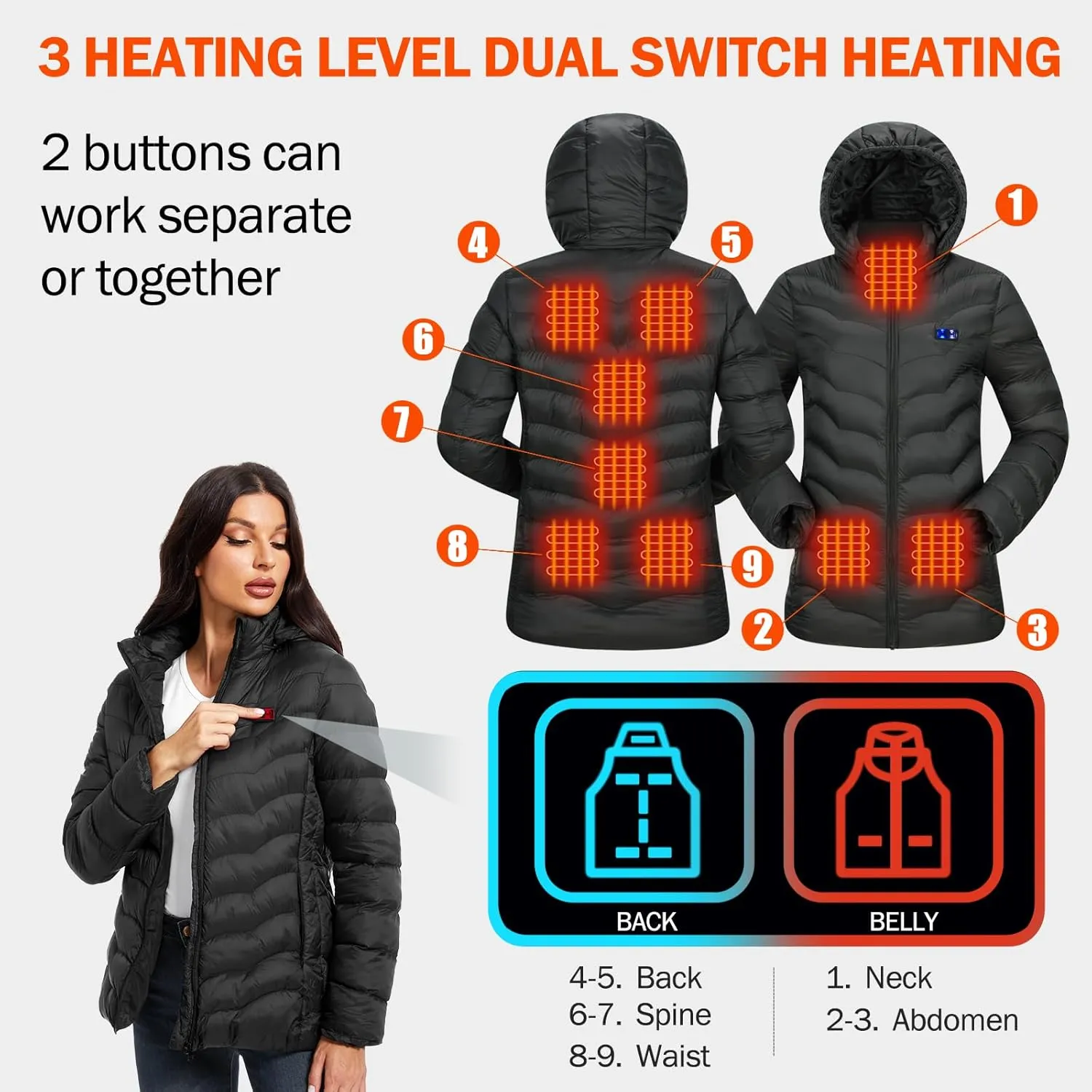Womens Heated Jacket with 2PCS 10000mAh Power Bank,3 Heating Level