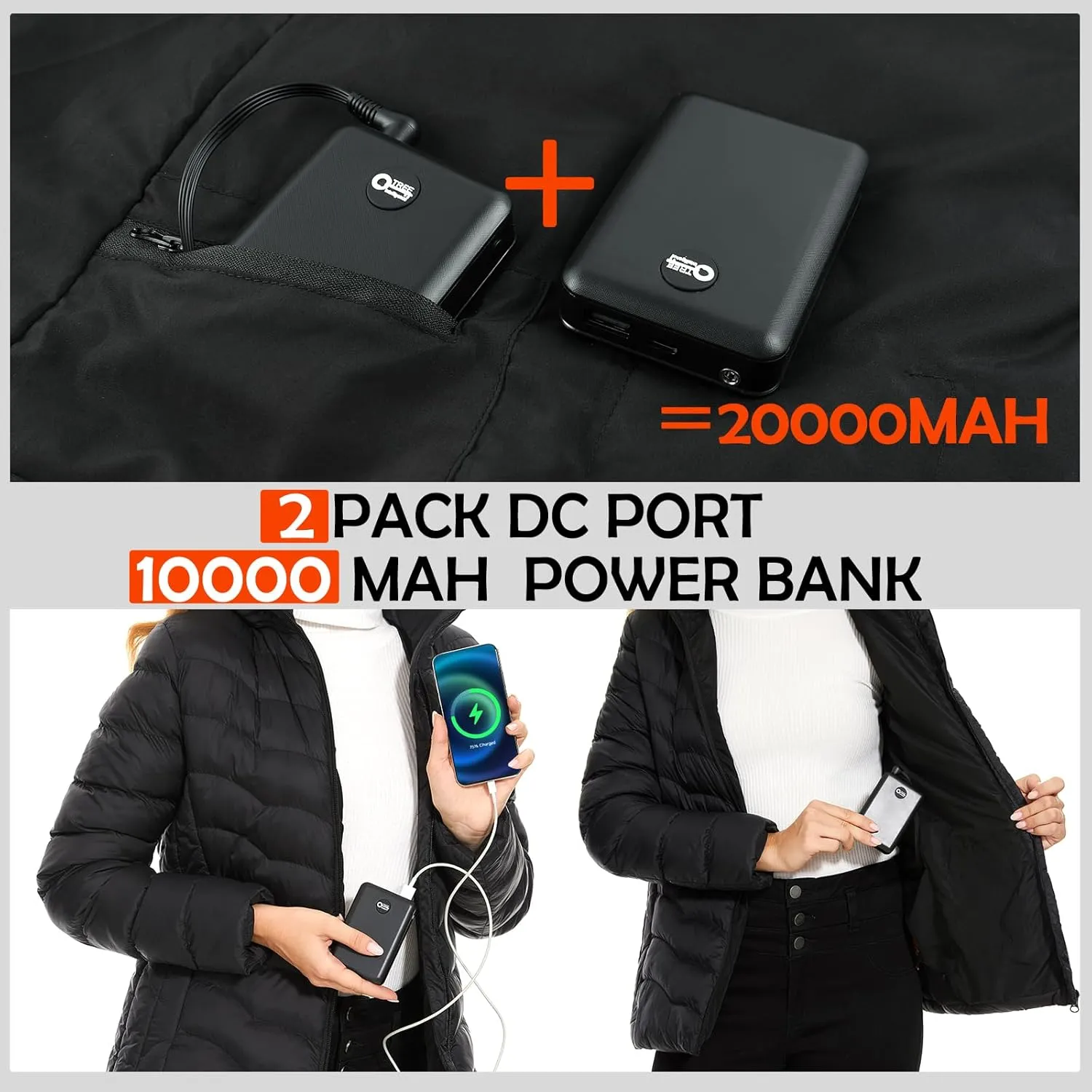 Women’s Heated Jacket with 2pcs Battery Pack, Slim Fit Heating Jackets and Detachable Hood