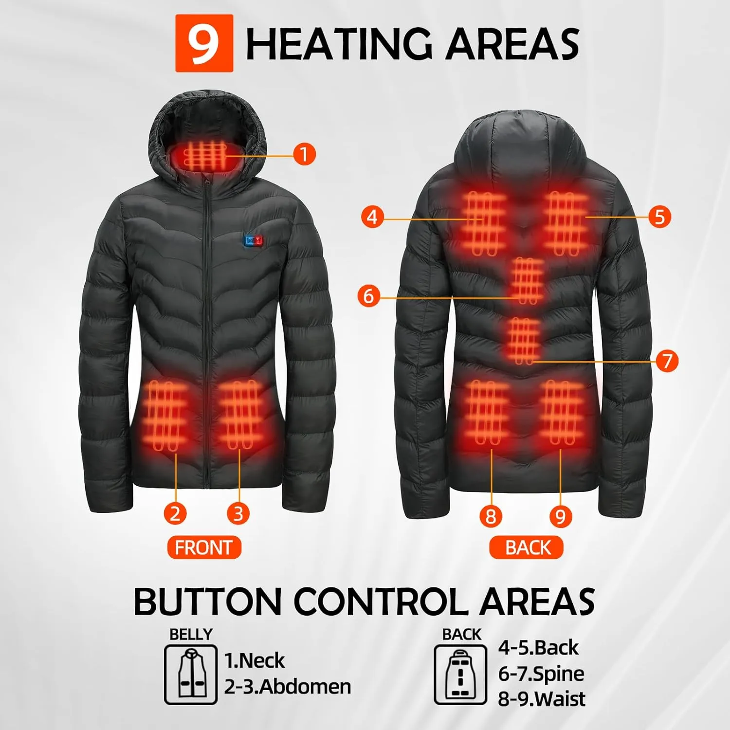 Women’s Heated Jacket with 2pcs Battery Pack, Slim Fit Heating Jackets and Detachable Hood
