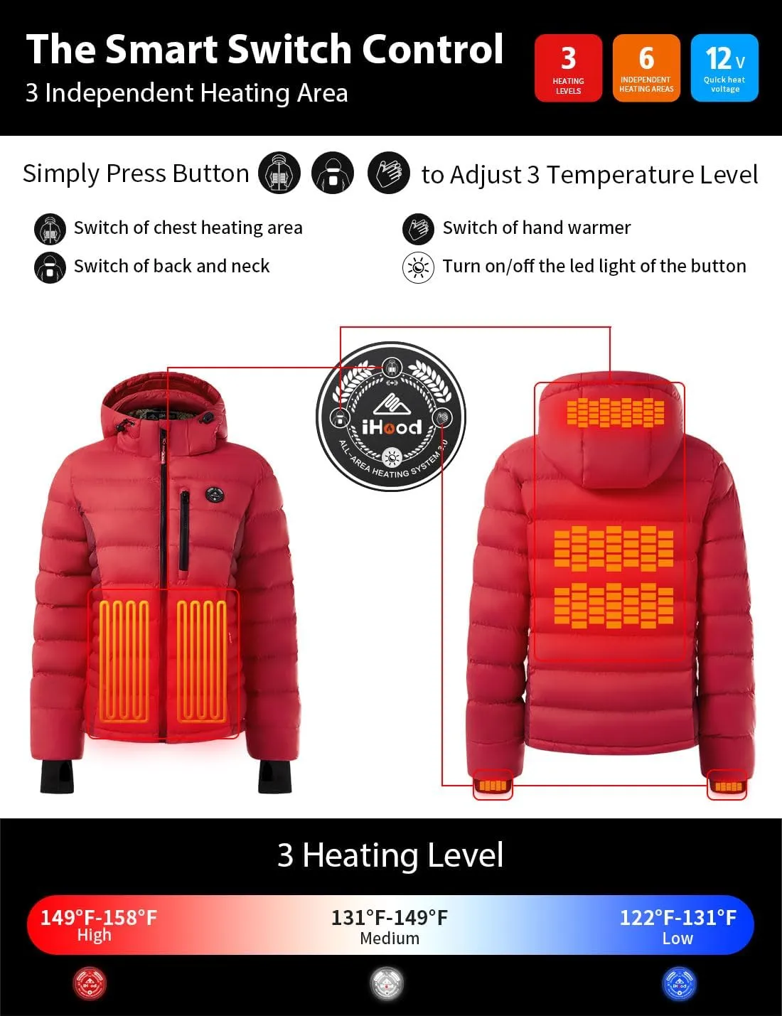 Women's Heated Puffer Jacket With 12V Battery Pack-Insulated Water-Resistant Hooded Hand-Heating Electric Heated Jacket