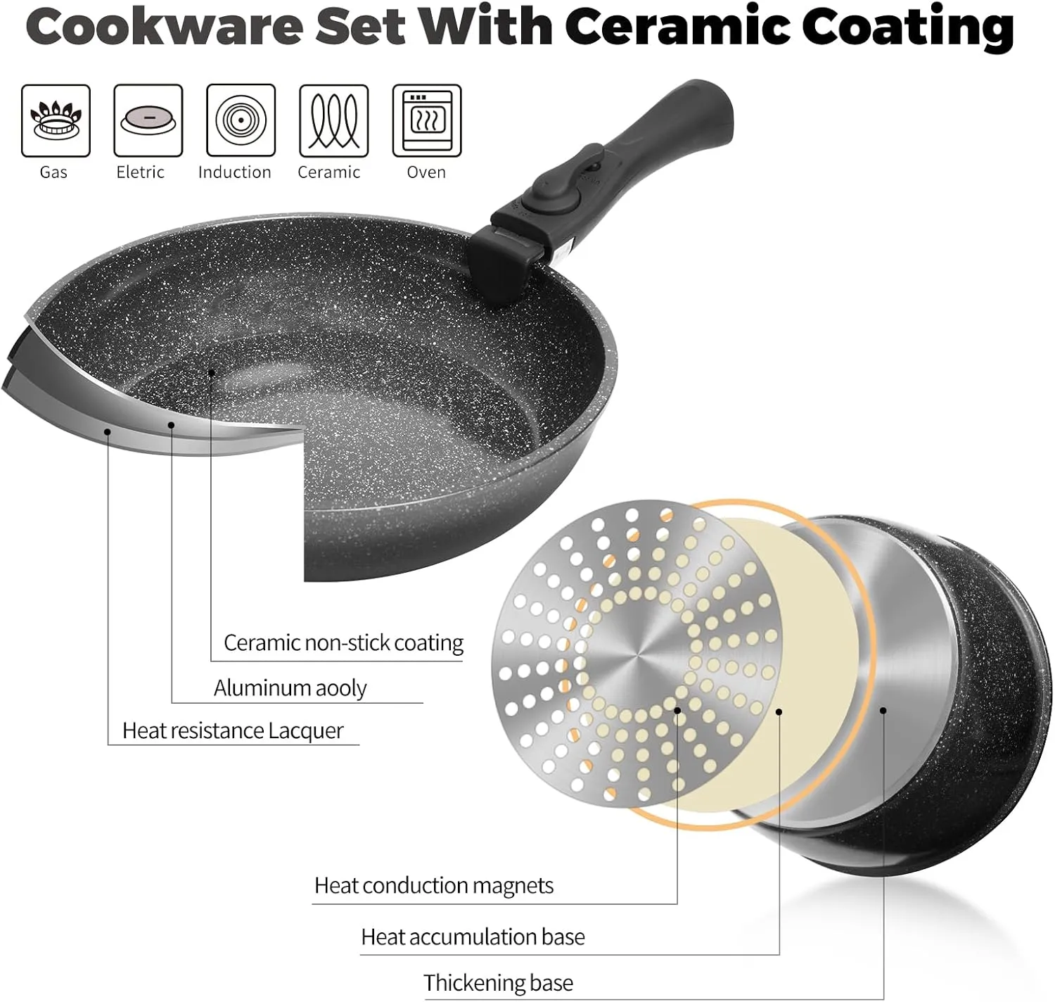 ZHANG XIAO QUAN SINCE 1628 Pots and Pans Set Non Stick, Black Pots and Pans Set, 6PCS Aluminium Oven Safe Cookware Set, PTFE/PFAS/PFOA Free Cookware, Non Stick Pots and Pan Set Detachable Handle